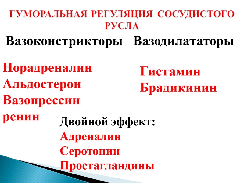 ГУМОРАЛЬНАЯ  РЕГУЛЯЦИЯ  СОСУДИСТОГО  РУСЛА Вазоконстрикторы   Вазодилататоры Норадреналин Альдостерон Вазопрессин